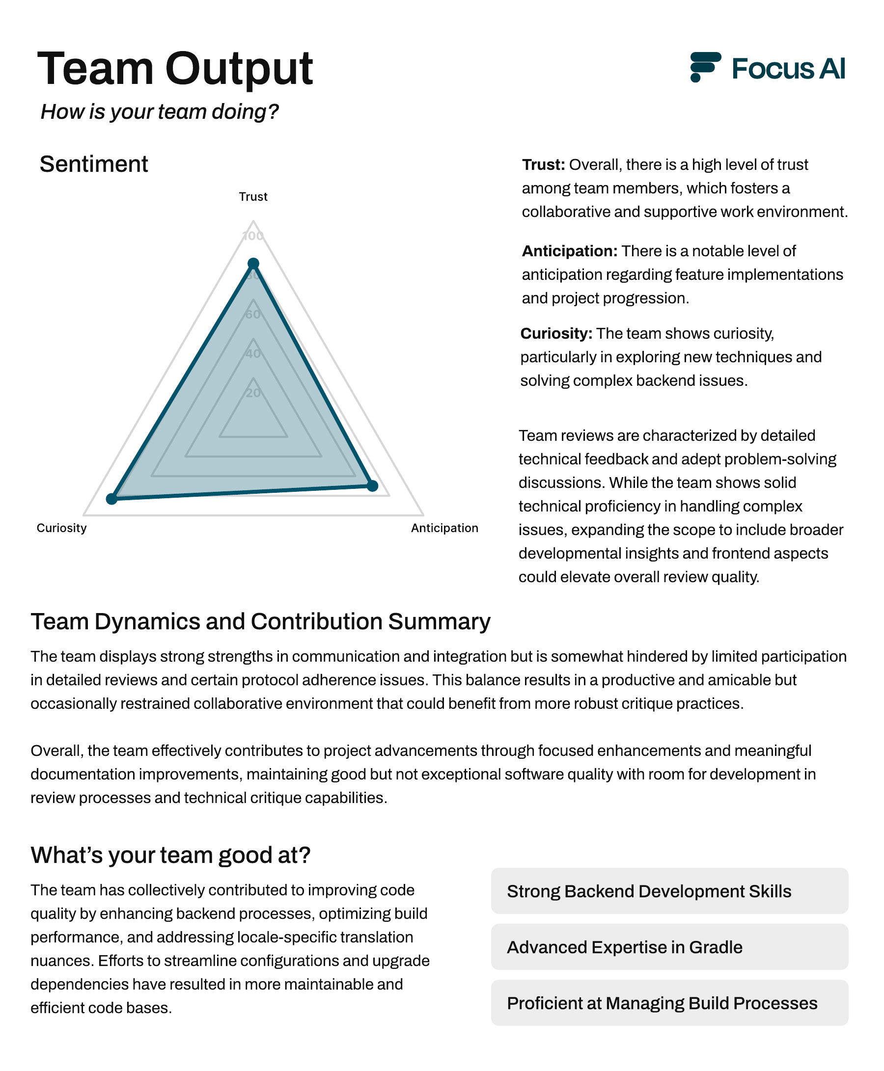 Team Output: anonymized team report used in the contributor recognition exercise