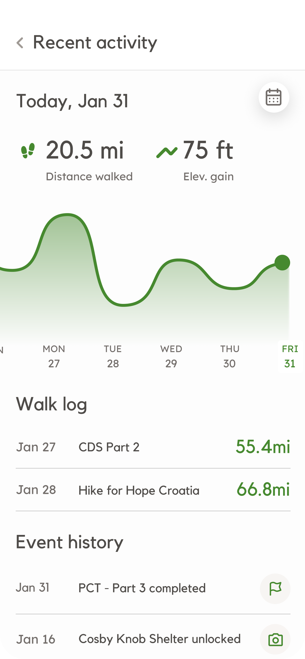Recent activity showing today’s distance and elevation, a walking trend, a walk log, and trail event history
